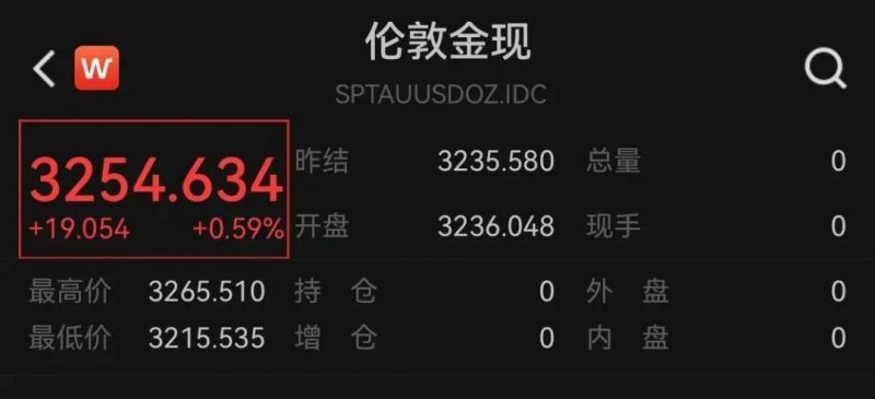 富拓外汇平台行情量化交易软件免费，你准备好迎接2025年的理财新时代了吗？