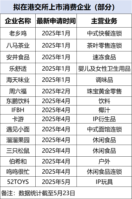 河北首单船舶保税租赁出口业务落地